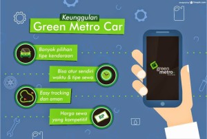 greenmetro-car1